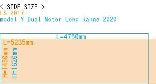 #LS 2017- + model Y Dual Motor Long Range 2020-